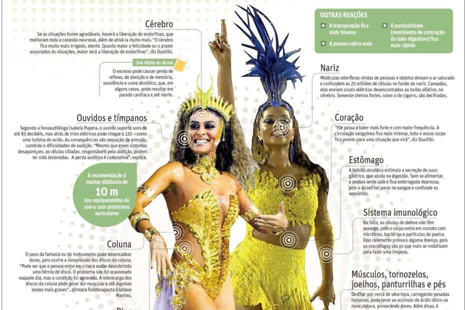 Carnaval