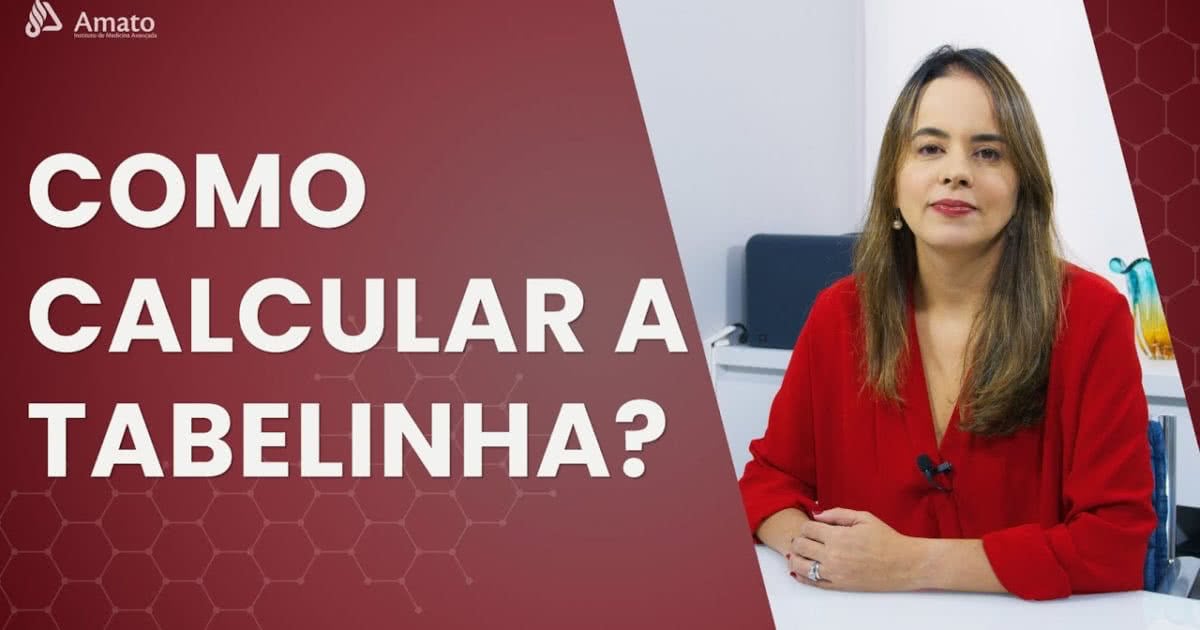 Como calcular a Tabelinha menstrual para não engravidar? Ou até para ...